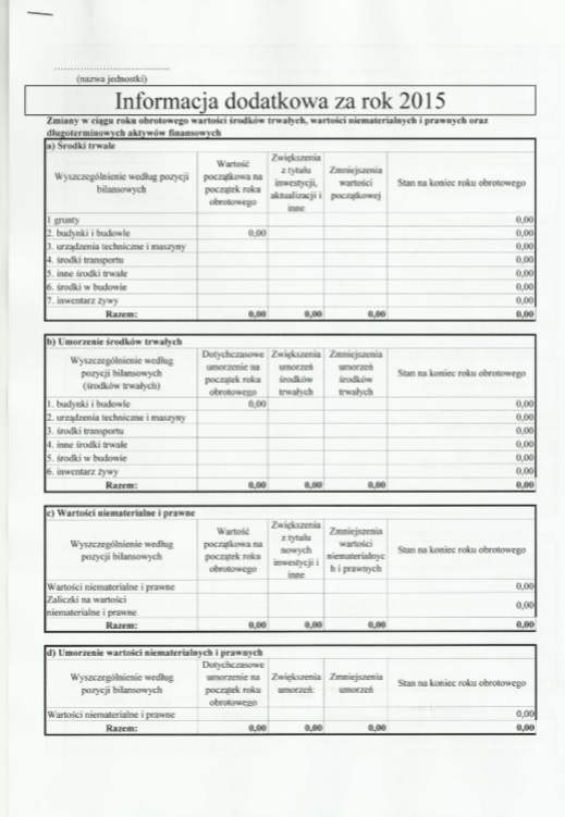 spra7