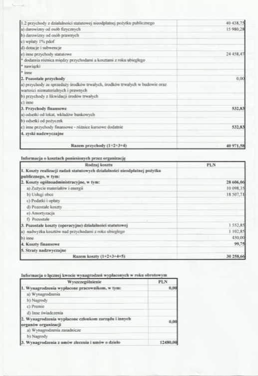 spra9