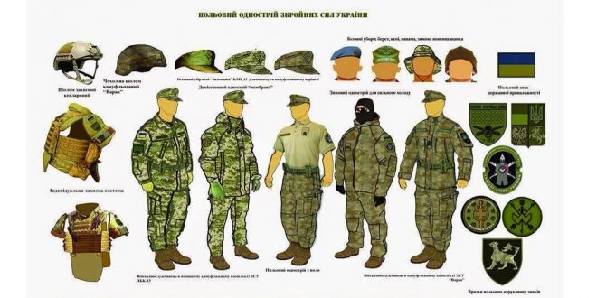 Джерело: ukrmilitary.com
