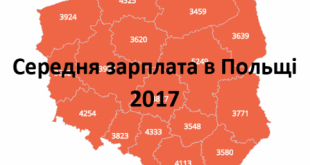 Джерело: vsetutpl.com