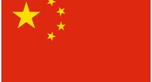 chiny