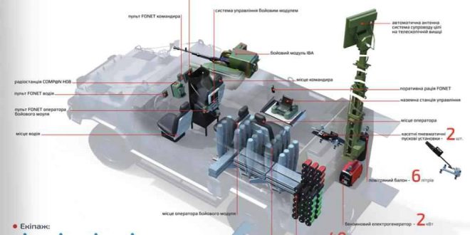 Fot. facebook.com/szgurets?fref=ts